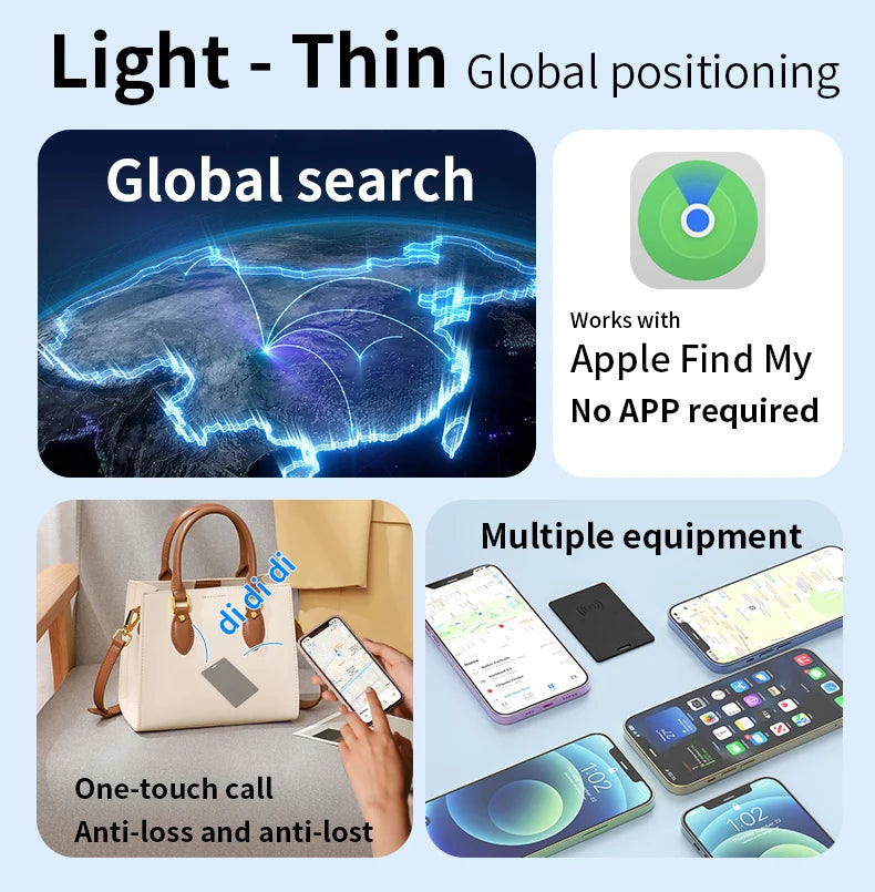 Ultra Slim Tracking Card Wallet Anti-Loss Gps Tracker Smart Location Tag for Iphone Find My App Wireless Charge Ipx6 Waterproof